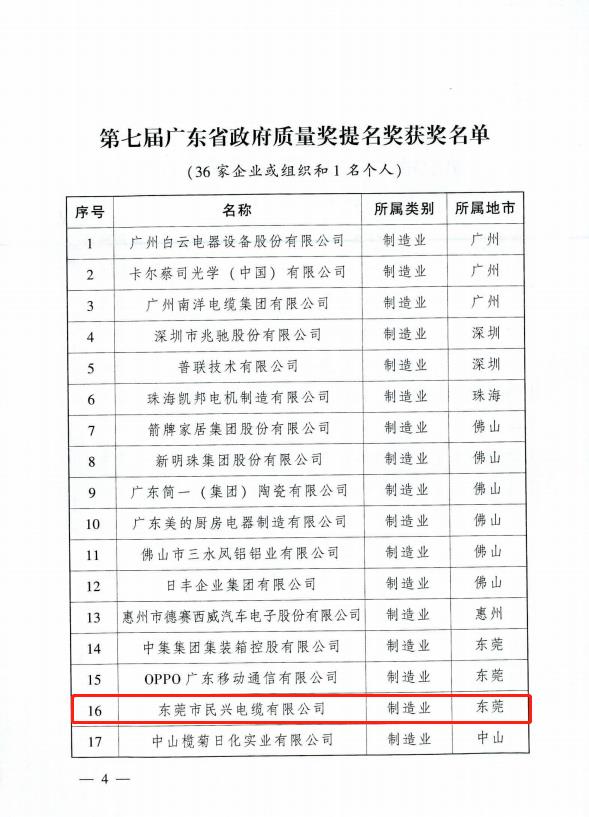 巅峰国际网站(中国游)官网