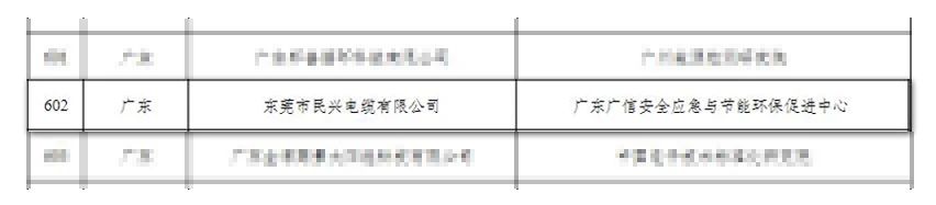 巅峰国际网站(中国游)官网