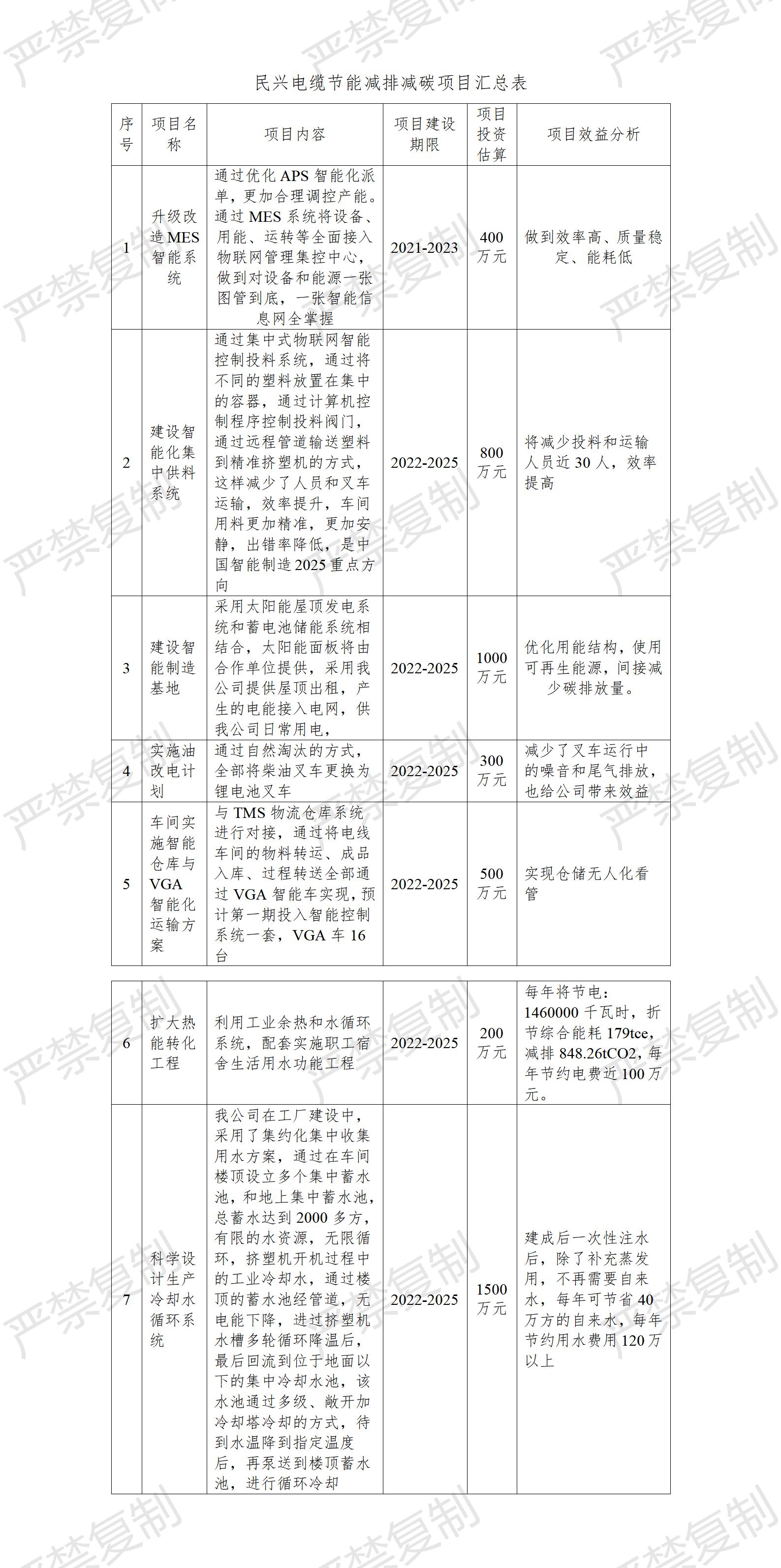 巅峰国际网站(中国游)官网
