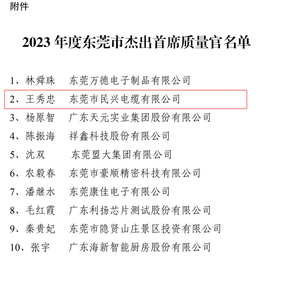 巅峰国际网站(中国游)官网
