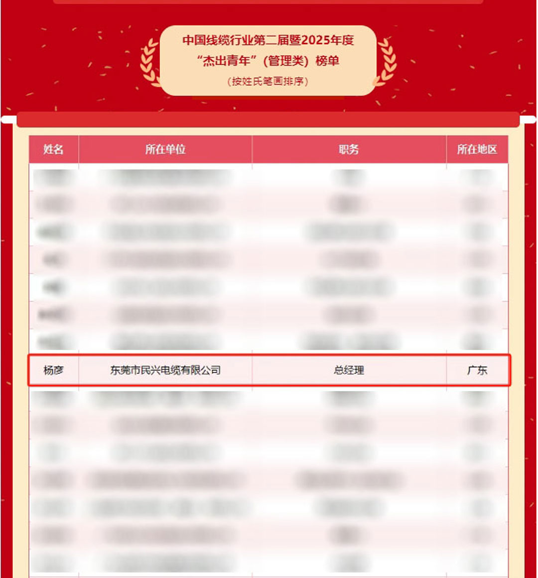 巅峰国际网站(中国游)官网